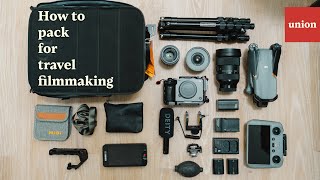 Destination Filmmaker Production Kit [upl. by Delfeena673]