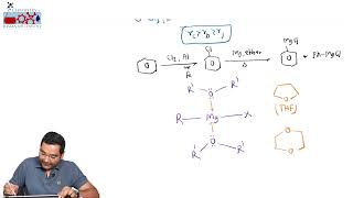 Lecture1 Grignard Reagent Introduction amp its preparation [upl. by Airdnek]