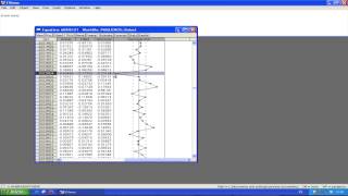 Econometría Validacion 2 Condiciones residuos [upl. by Donnelly99]