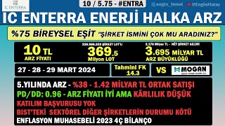 IC ENTERRA ENERJİ HİSSE HALKA ARZ quotPDDD 096quot [upl. by Aenehs]