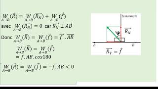Le plan incliné  Force de frottement [upl. by Millman]