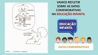 VAMOS REFLETIR SOBRE AS DATAS COMEMORATIVAS NA EDUCAÇÃO INFANTIL [upl. by Annua]