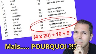 Compter en français mais pourquoi cest si compliqué [upl. by Gardner792]