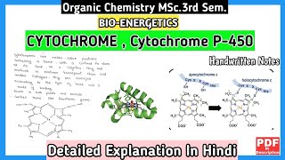 Cytochrome  Cytochrome P450  Bioenergetics  ImpFor MSc3rd Sem  Organic Chemistry mscnotes [upl. by Nagaek]