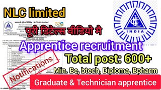 NLC LIMITED Recruitment 2024 apprentice vacancy 2024 online appernticeshipjob [upl. by Eyt]