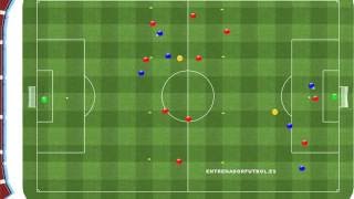 Rondo con jugada combinada en superioridad con finalización [upl. by Sabu]