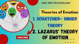 SchachterSinger Theory of Emotion and Lazaruss Theory of Emotion cognitivetheoriesofemotion ugc [upl. by Aranahs170]