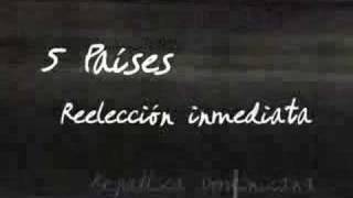 Constituciones en América latina [upl. by Eejan]