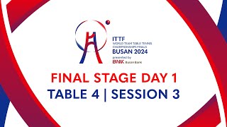 LIVE  T4  Day 6  ITTF World Team Table Tennis Championships Finals Busan 2024  CRO vs JPN F [upl. by Rucker680]