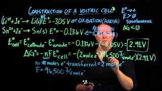 Electrochemistry Voltaic Cell Calculations [upl. by Coke937]