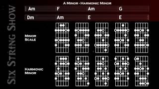 A MinorHarmonic Minor Guitar Backing Track [upl. by Sualokcin]