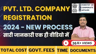 How to Register Private Limited Company  How to Register Company in India  company registration [upl. by Kristie]