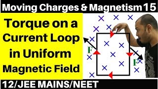 Moving Charges n Magnetism 15 Torque on a Current Loop in Uniform Magnetic Field JEENEET [upl. by Gasser]