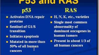 Medical School Pathology Chapter 7i [upl. by Angela137]