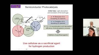 Photocatalytic conversion of biomass to hydrogen with Chris Hardacre [upl. by Gwenny402]