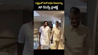 రాష్ట్రంలో మరో పధకం పేరుమార్పు AP రీసర్వే ప్రాజెక్ట్ [upl. by Nirhtak]