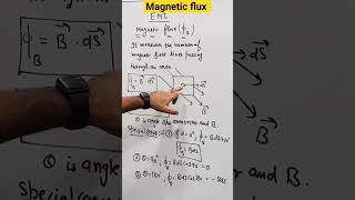 Magnetic flux  EMI  class 12 chapter 6 [upl. by Rebliw366]