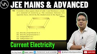 Consider a thin square sheet of side L and thickness t made of a material of resistivity ρ [upl. by Thamora580]