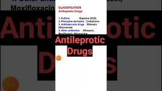 Antileprotic drugs pharmacology [upl. by Adnarim]