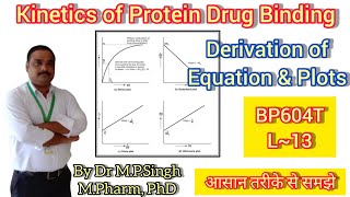 Kinetics of Protein Drug Binding  Biopharmaceutics amp Pharmacokinetic  BP604T  L13 [upl. by Airod]