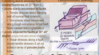 Structural Geology  Lesson 6  Joints amp Veins Regional Systems  Part 1 of 4 [upl. by Reginnej]