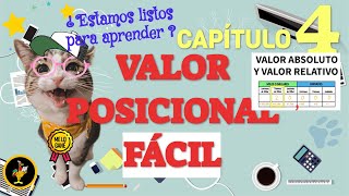 VALOR POSICIONAL FÁCIL  CAP 4  VALOR ABSOLUTO Y VALOR RELATIVO  EDUCACIÓN PRIMARIA [upl. by Galan]