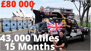 The Epic 43000 Mile London Taxi Road Trip to Australia A Record Breaking Adventure [upl. by Aridatha639]