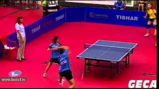 Ovidiu IonescuBernadette Szocs vs Vang BoraHu MelekEuropean Mixed Doubles 2012 [upl. by Horan]