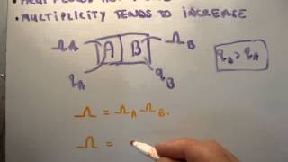 Thermodynamics 25  Second Law of Thermodynamics [upl. by Alien400]