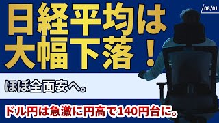 81日経平均は大幅下落！ほぼ全面安へ。ドル円は急激に円高で140円台に。 [upl. by Ynatsed]