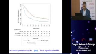 Cancer de loesophage quelle prise en charge en 2017 Pr Sabbah [upl. by Samara]