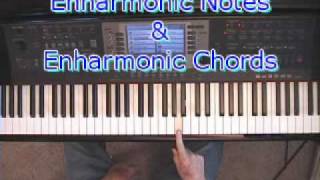 Enharmonic Notes amp Enharmonic Chords Music Theory [upl. by Pedrick420]