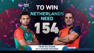 ICC WT20 Bangladesh vs Netherlands Highlights [upl. by Ititrefen468]