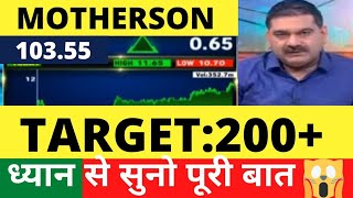 SAMVARDHANA MOTHERSON SHARE LATEST NEWS MOTHERSON SHARE TARGET MOTHERSON SHARE ANALYSIS FOREX [upl. by Callista686]