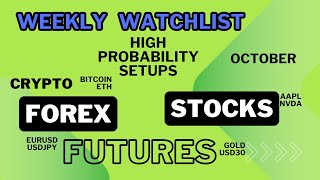 High Probability Setups Weekly Watchlist for Stocks Futures Forex amp Crypto [upl. by Sevy363]