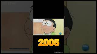 Evolution of Doraemon 1973 to 2018 shorts evolution [upl. by Robbie]