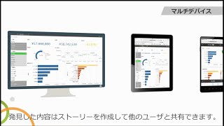 3分でわかる！セルフサービスBIの『Qlik Sense』 [upl. by Hagile]