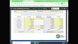 GSCS Mileage Rate Hearing September 2024 [upl. by Emrich]