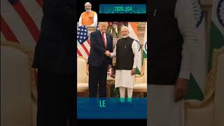 Highest Civilian Awards from Various Countries Received by PM Narendra Modi viralvideo youtube [upl. by Assile225]