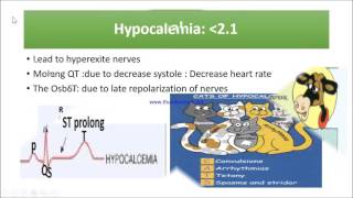 ECG changes with drugs and electrolytes [upl. by Pride]