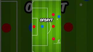 Ofsayt Nedir spor futbol ofsayt [upl. by Korrie454]