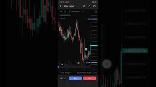 BTC USDT  Bitcoin exchange with INR usdt stockmarket cryptocurrency crypto [upl. by Candida]