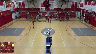 Parsippany vs Orange High School Girls Varsity Volleyball [upl. by Eletnahs]