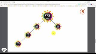 Basic Community Csomag Program a SunMoney ban 1 [upl. by Aon149]