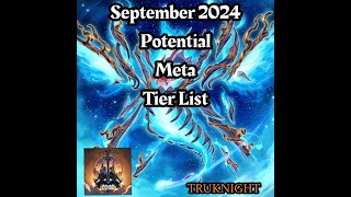 YuGiOh Meta Tier List Prediction Post Banlist August 2024 [upl. by Yvehc]