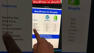 Shopify vs WordPress Compression  Best Ecommerce Platform  woocommerce Vs shopify [upl. by Dutch308]