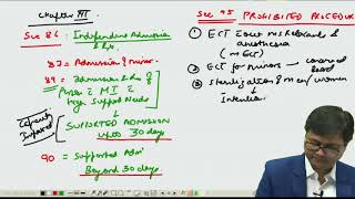 AIIMS Nov 2018 Recall Questions  PSYCHIATRY [upl. by Valentin]