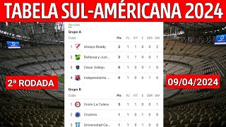 CLASSIFICAÇÃO DA SULAMERICANA 2024  TABELA DA COPA SULAMÉRICANA HOJE  2ª RODADA [upl. by Kosiur307]