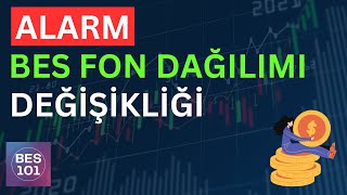 MERKEZ BANKASI FAİZ KARARI ÖNCESİ BES FON DAĞILIMI DEĞİŞİKLİĞİ [upl. by Garap]