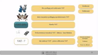 6 Elementy kursu podatek VAT [upl. by Ezra]